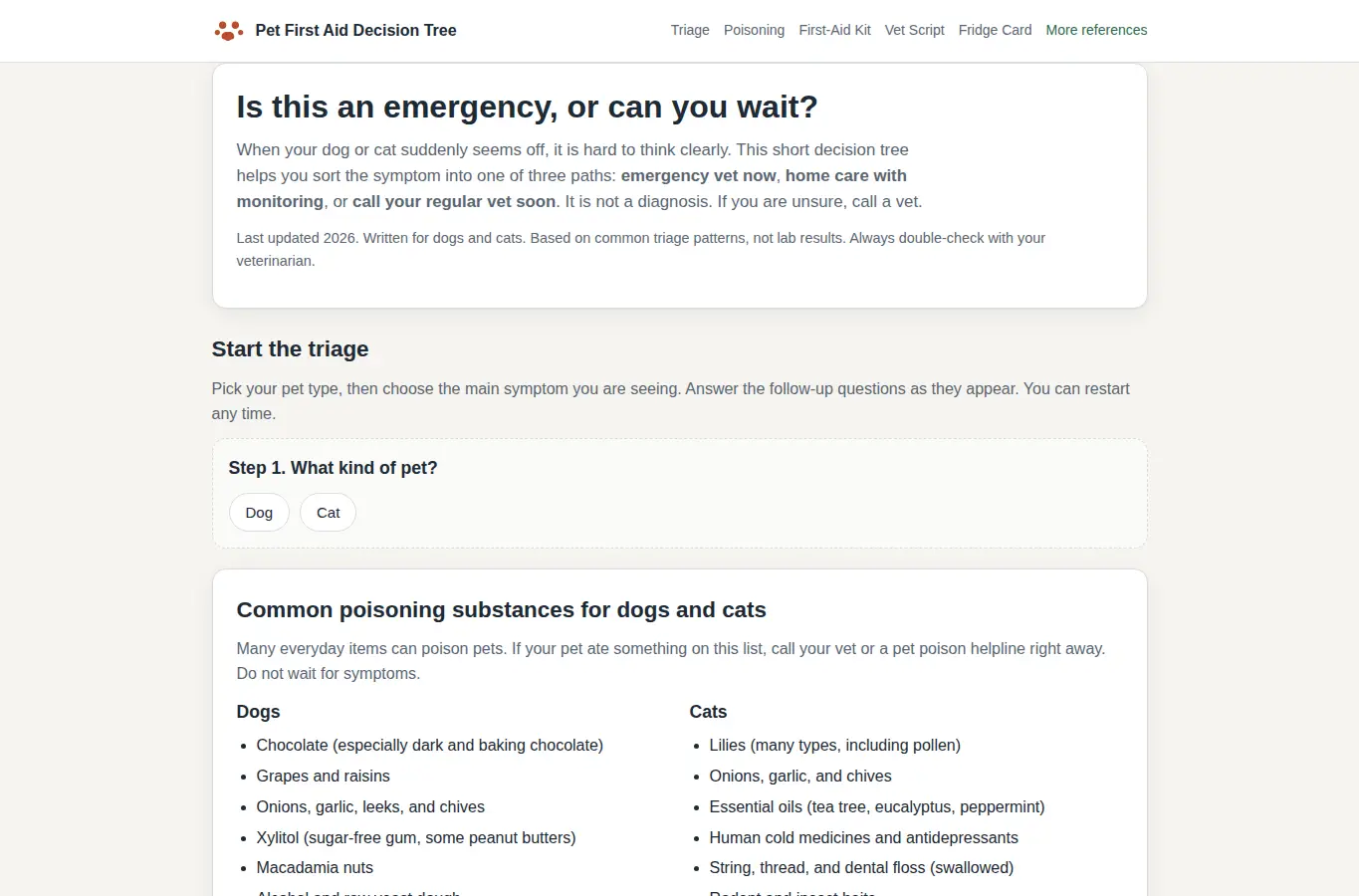 Screenshot of Pet First Aid Decision Tree interface showing the project page in use